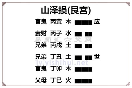 損卦感情|周易第41卦:山澤損(損卦)求戀愛姻緣、婚姻感情、工作事業運勢